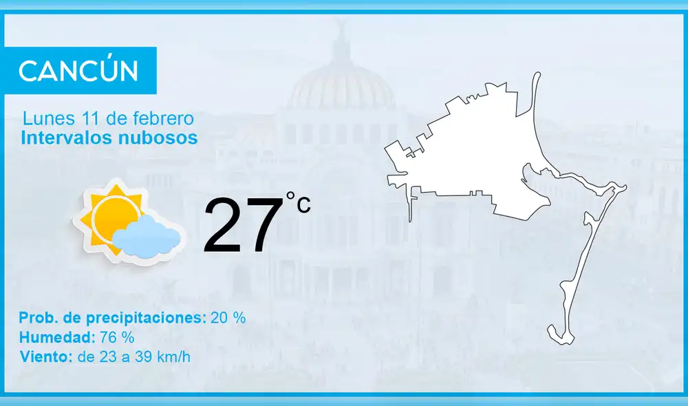 El clima en México hoy lunes 11 de febrero de 2019, según el pronóstico del tiempo El clima en México hoy lunes 11 de febrero de 2019, según el pronóstico del tiempo