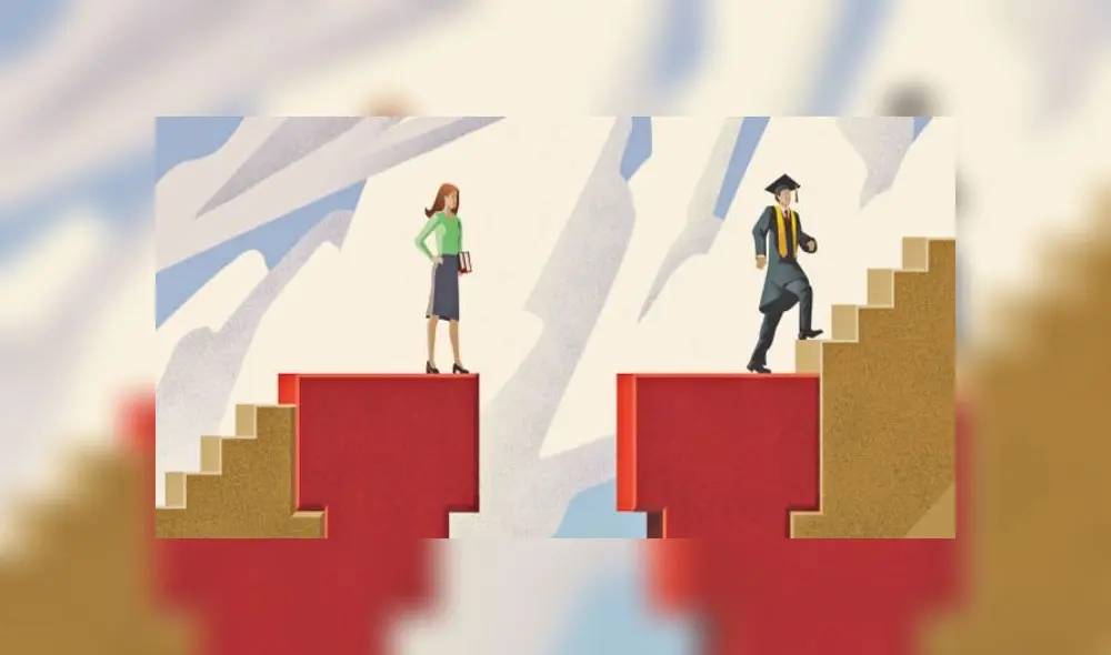 brecha de género brecha de género