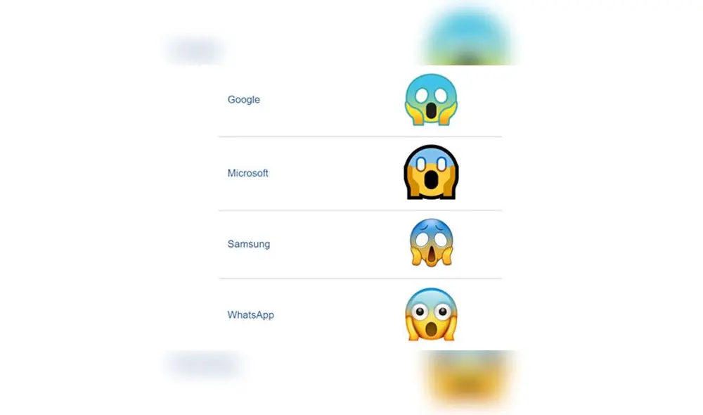 El emoji de WhatsApp de la cara gritando es uno de los más populares. El emoji de WhatsApp de la cara gritando es uno de los más populares.