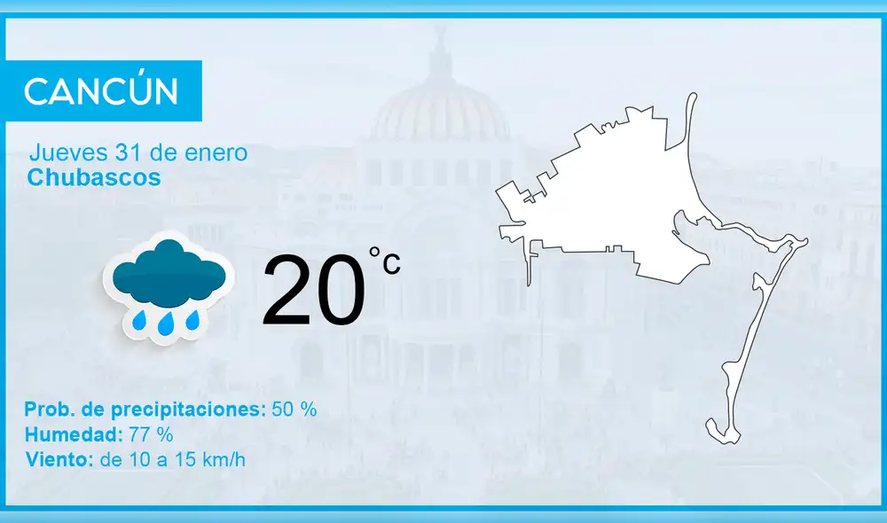 El clima en México hoy jueves 31 de enero de 2019, según el pronóstico del tiempo 