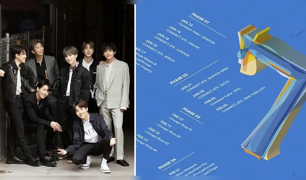 ARMY sospecha que el "Connect, BTS" se parecería a los eventos finales de ARMYPEDIA en Seúl, Corea del Sur.