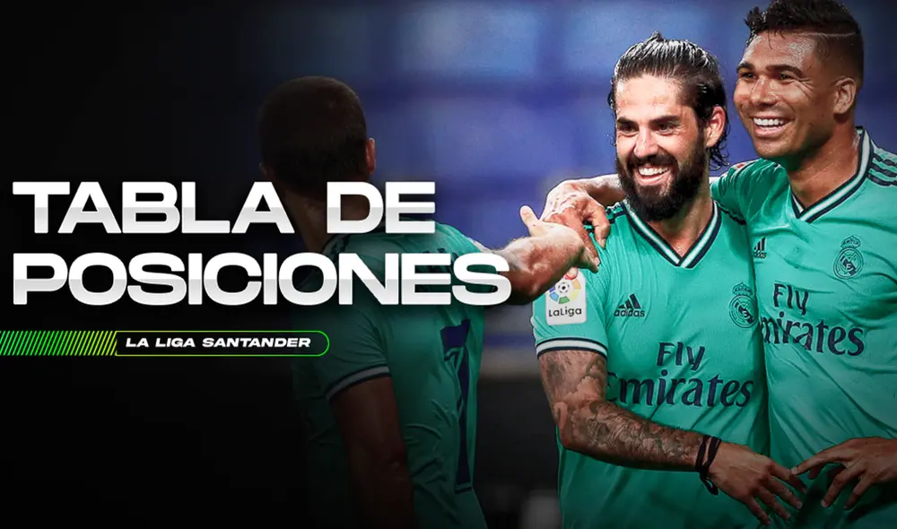 Programación y tabla de posiciones de la fecha 37 de LaLiga española. (Gráfica: Fabrizio Oviedo).
