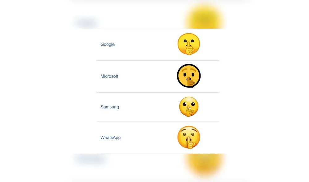 El emoji de WhatsApp de la cara que pide silencio. El emoji de WhatsApp de la cara que pide silencio.