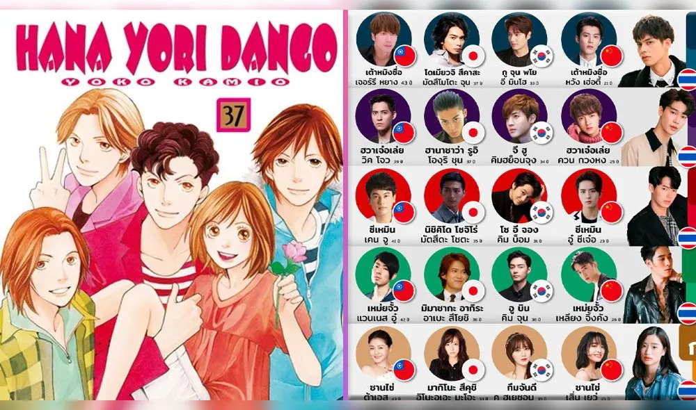 Todo sobre las versiones de Hana yori dango, Boys over flowers,  Meteor garden o F4 Thailand. Créditos: Composición @longtungirl / Diario La República