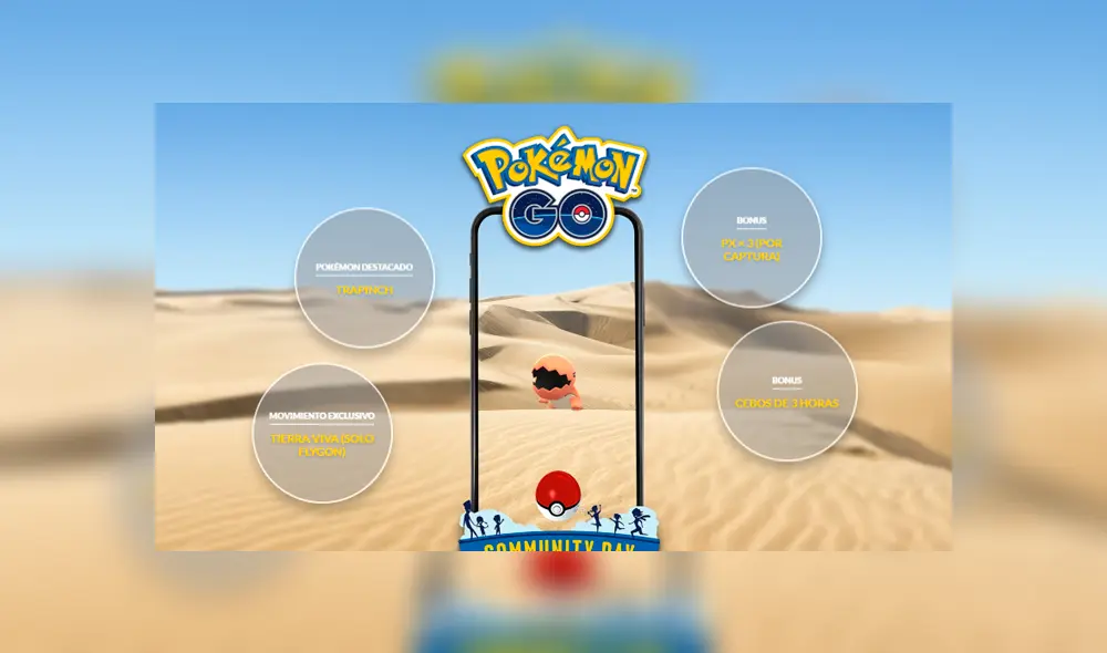 Trapinch comienza ya a aparecer por doquier en el mundo de Pokémon GO por el Community Day. Aprovecha todos los bonus, con esta guía. Trapinch comienza ya a aparecer por doquier en el mundo de Pokémon GO por el Community Day. Aprovecha todos los bonus, con esta guía.