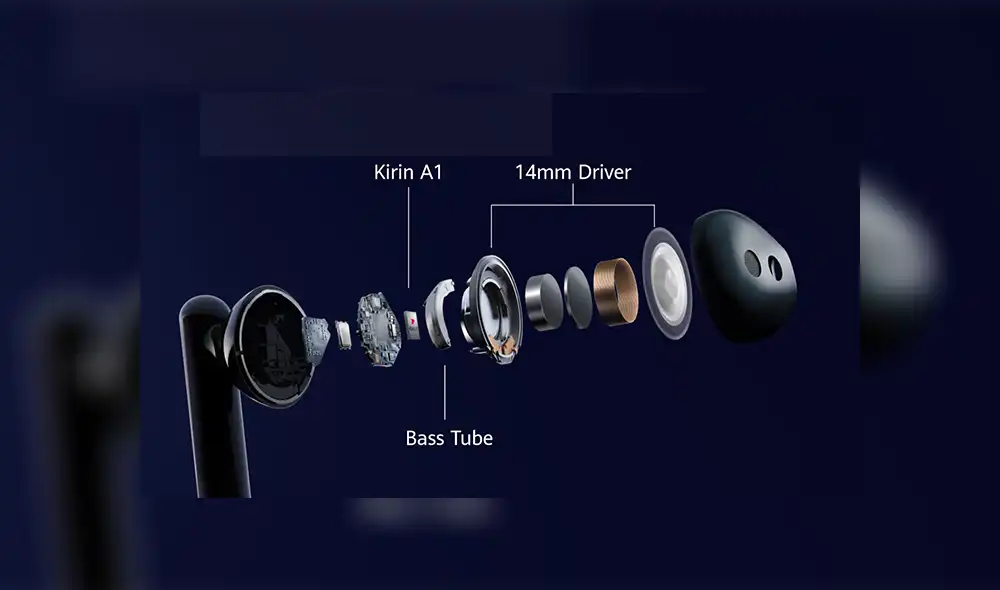 Los audífonos FreeBuds 3 de Huawei.