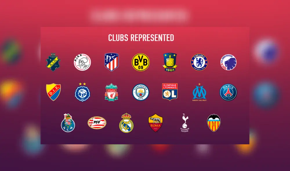 Son 20 los equipos que participan en el FIFA 20 Stay and Play Cup online.