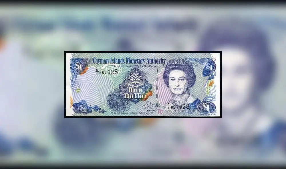 Conoce las 10 monedas más caras del mundo