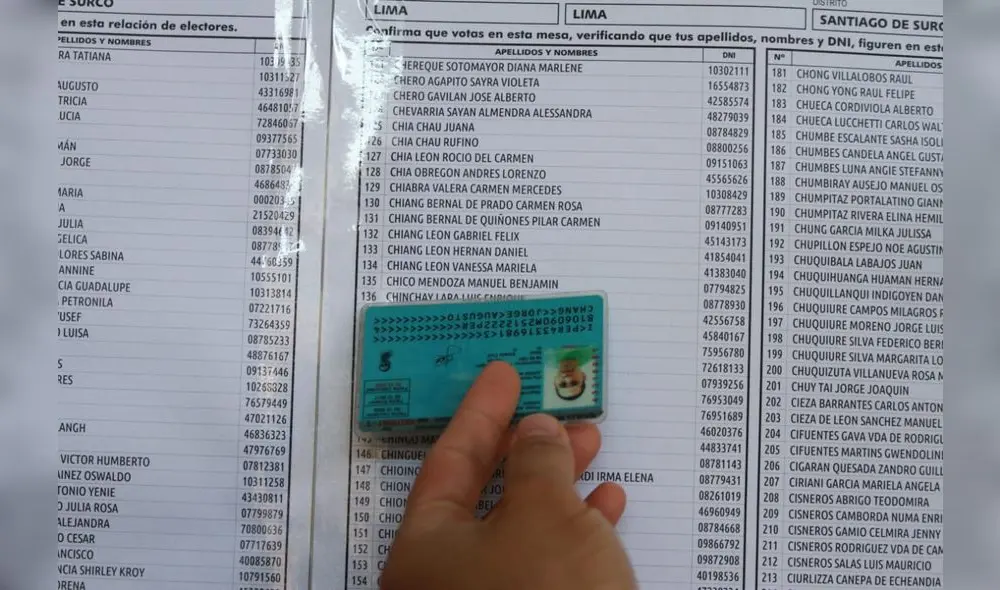 Elecciones 2020 EN VIVO: resultados del conteo rápido al 95% [FOTOS]