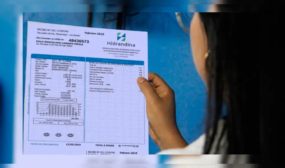 Recibos de energía eléctrica Recibos de energía eléctrica