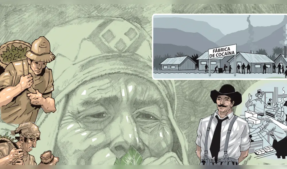 Perú, 1860-1947. Los años de la cocaína legal Perú, 1860-1947. Los años de la cocaína legal