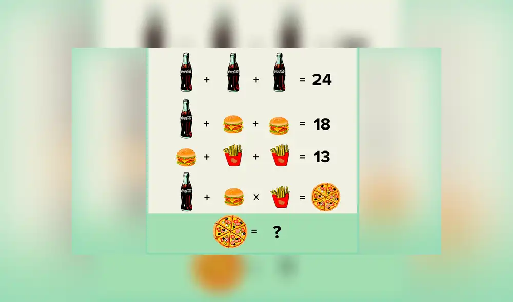 A través de Facebook se ha vuelto viral este desafío que ha complicado a miles de usuarios.