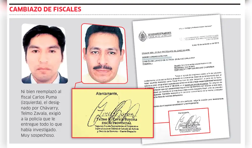 Cambiazo de fiscales [INFOGRAFÍA]