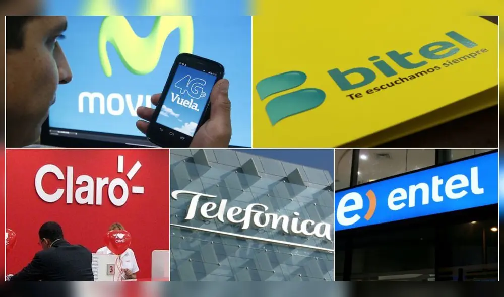 Telefonía Telefonía