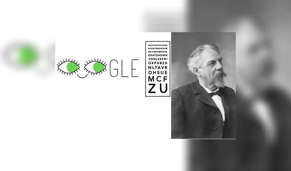 Ferdinand Monoyer: Google reconoce el trabajo del oftalmólogo inventor de la dioptría Ferdinand Monoyer: Google reconoce el trabajo del oftalmólogo inventor de la dioptría