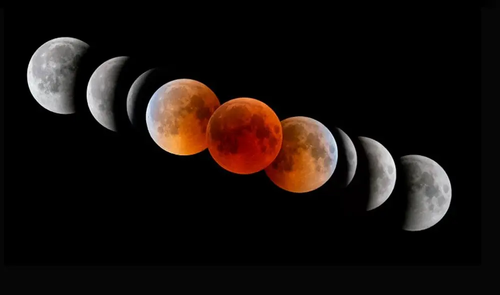 ¿Cómo se vio la Superluna Sangre de Lobo 2019 en Perú? [FOTOS]