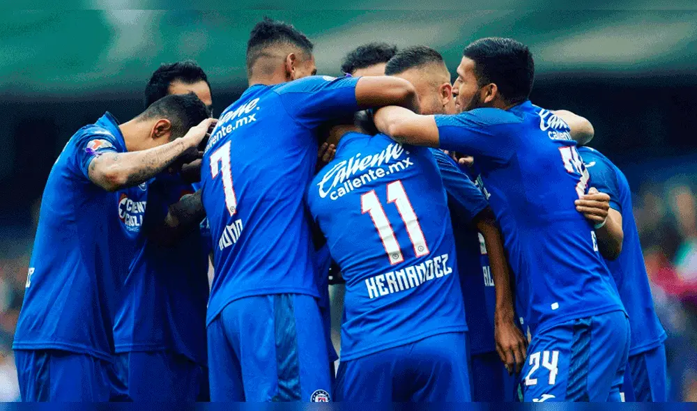 América vs Cruz Azul por Liga MX. América vs Cruz Azul por Liga MX.