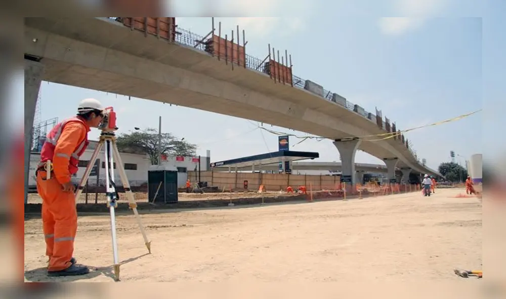 INEI: PBI de mayo creció 0,63%