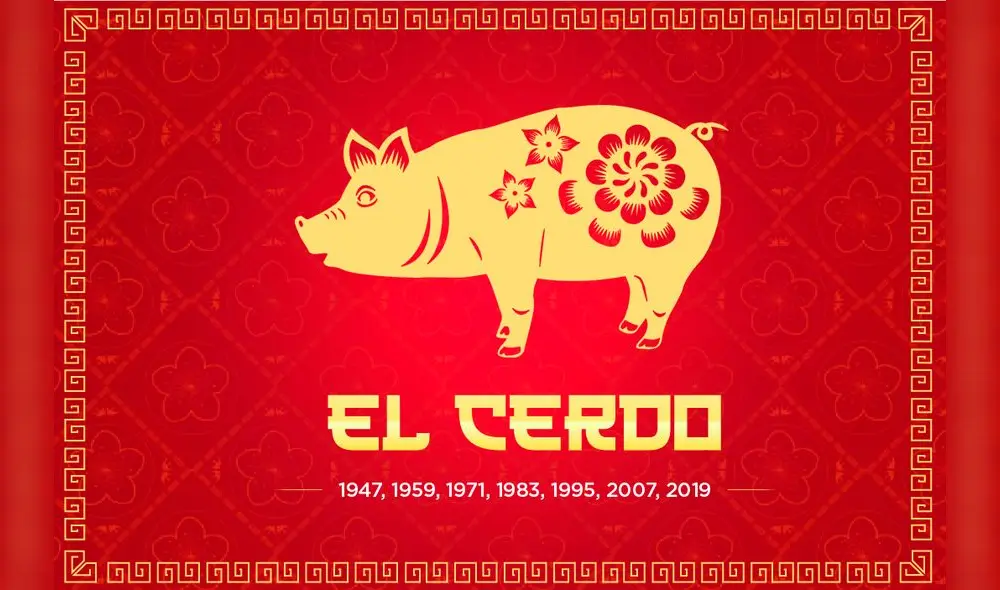 Revisa qué animal te representa en el horóscopo chino 2020. Créditos: Composición GLR.