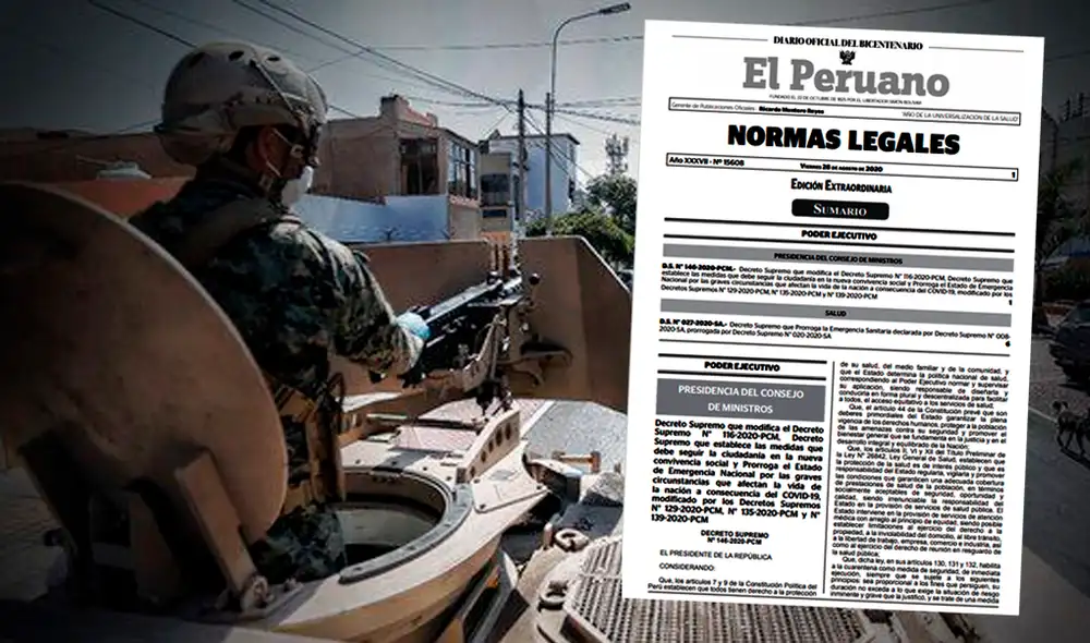 Estado de emergencia sanitaria durará hasta el 7 de diciembre de este año. Composición: La República. Estado de emergencia sanitaria durará hasta el 7 de diciembre de este año. Composición: La República.