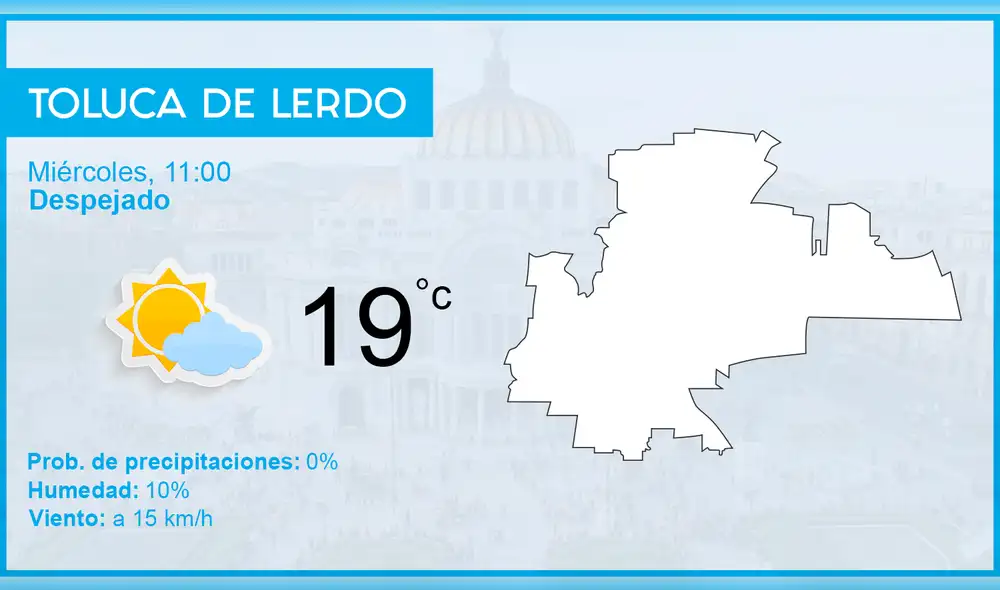 El clima en México para el miércoles 9 de enero de 2019, de acuerdo al pronóstico del tiempo