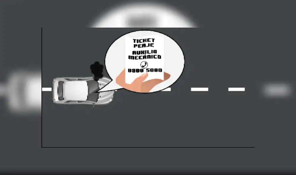 Ositrán usó la nostalgia del clásico Top Gear para dar un importante mensaje sobre el auxilio mecánico que pueden darte los tickets de peaje.