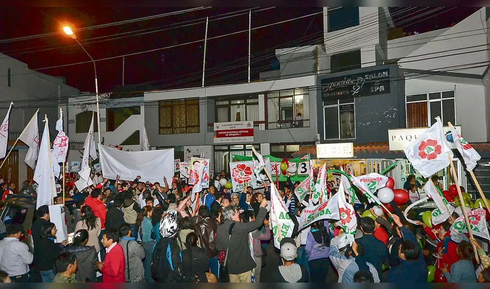 INSCRIPCION DE LISTAS CONGRESALES DE LOS PARTIDOS POLITICOS EN EL JURADO ESPECIAL ELECTORAL INSCRIPCION DE LISTAS CONGRESALES DE LOS PARTIDOS POLITICOS EN EL JURADO ESPECIAL ELECTORAL