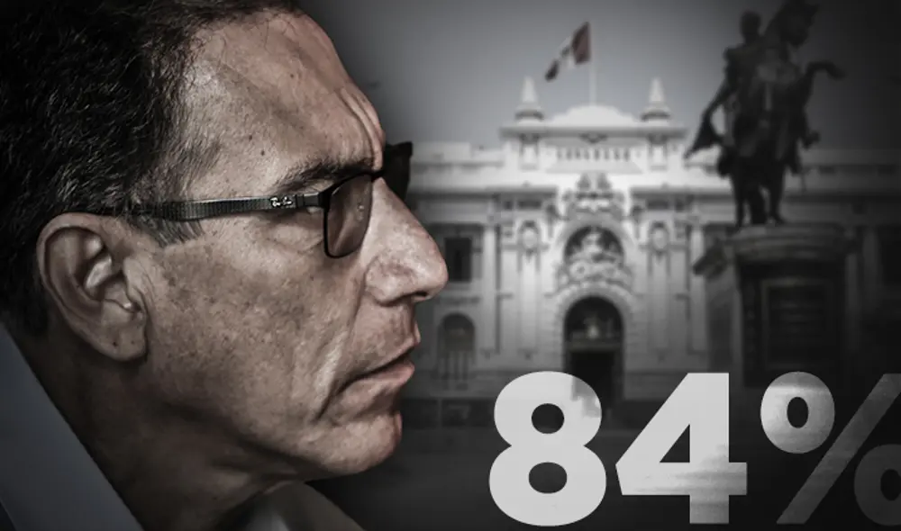 Sondeo indica un amplio respaldo a la disolución del Congreso y a la convocatoria a nuevas elecciones parlamentarias para el 26 de enero del 2020, medidas dispuestas por el presidente Vizcarra.