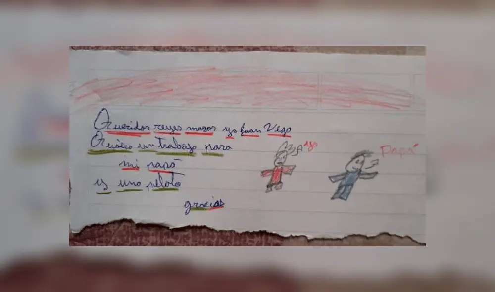 Carta que escribió Juan Ignacio.