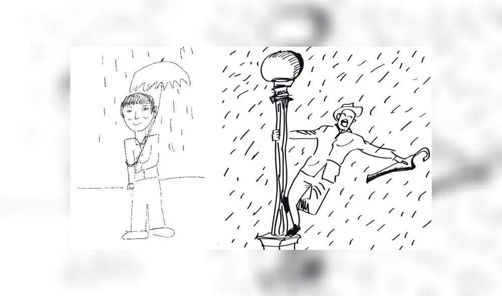 El test de la persona bajo la lluvia ha pasado ha ser usado netamente en el área clínica. Foto: difusión El test de la persona bajo la lluvia ha pasado ha ser usado netamente en el área clínica. Foto: difusión