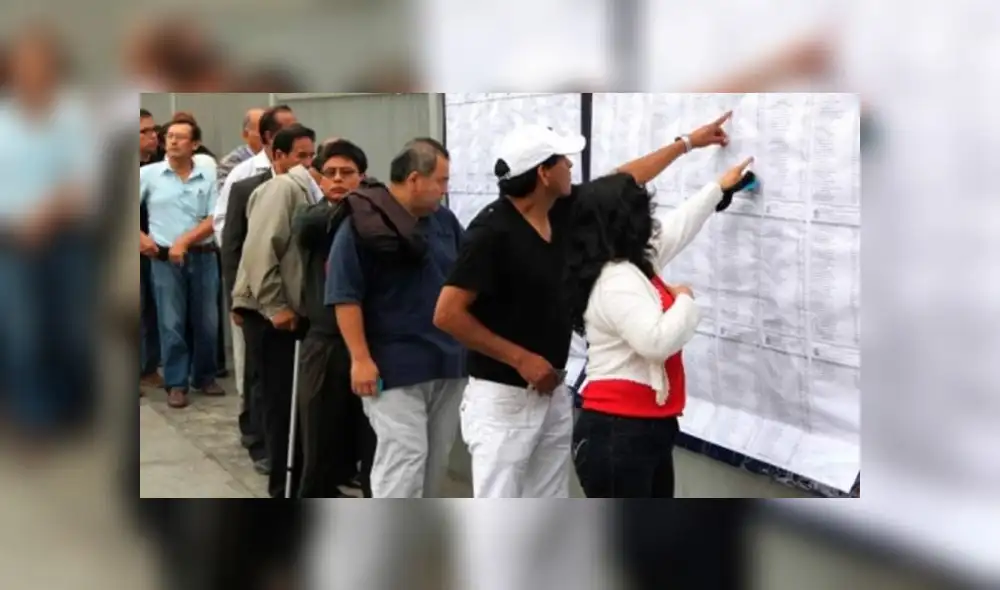 Examen para docentes no será modificado. Foto: Ministerio de Educación