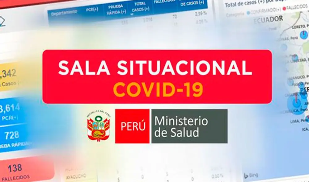 Sala Situacional brinda más detalles como el número de casos y muertes por regiones, cantidad camas hospitalarias y camas UCI disponibles, entre otros. Sala Situacional brinda más detalles como el número de casos y muertes por regiones, cantidad camas hospitalarias y camas UCI disponibles, entre otros.