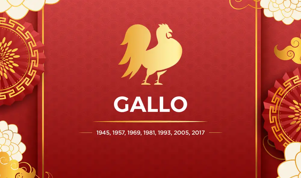Las personas que nacieron bajo el signo del gallo son alegres, honestas, leales y observadoras. Foto: composición LR