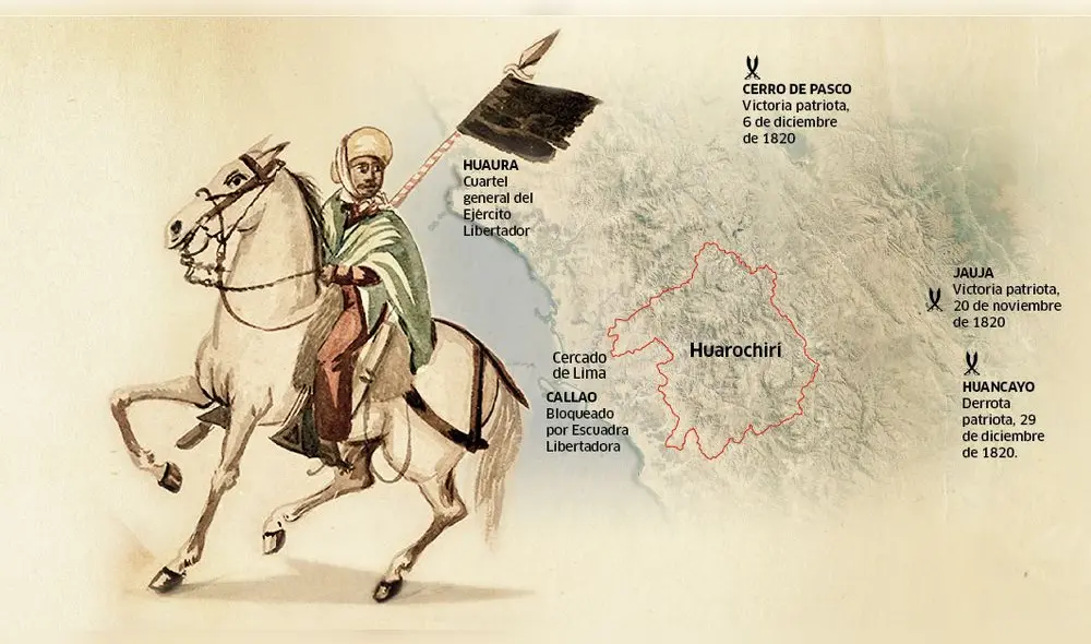 Grupos armados informales. Los jinetes morochucos de Cangallo y los indígenas de Huarochirí se incorporaron temprano a la lucha por la emancipación. Estos últimos acosaron las rutas de escape de Lima hacia la sierra central en una persistente labor de desgaste del enemigo. Pero los realistas también organizaron sus propias guerrillas.