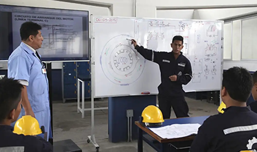 Sunedu logró culminar el licenciamiento en universidades luego de seis años. Foto: Minedu