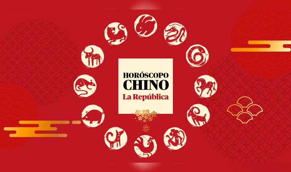 Los primeros documentos que hablan de los 12 animales del Horóscopo chino son las Clásicas de poesía. Foto: composición La República