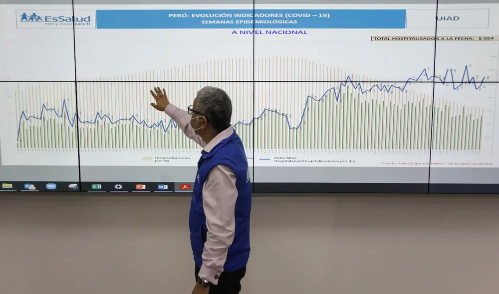 Dante Cersso, vocero de EsSalud, indicó que los casos positivos semanales han subido mucho más rápido que el año pasado. Foto: La República Dante Cersso, vocero de EsSalud, indicó que los casos positivos semanales han subido mucho más rápido que el año pasado. Foto: La República