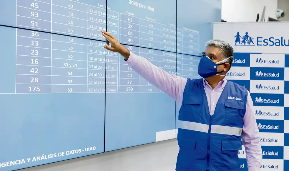 Experto. Cuadros indican el incremento de casos en Lima. Foto: difusión Experto. Cuadros indican el incremento de casos en Lima. Foto: difusión