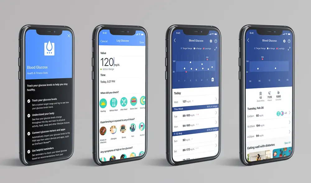 Los usuarios podrán establecer rangos personalizados, recordatorios y más. La función se implementará primero en EE. UU. Foto: Fitbit