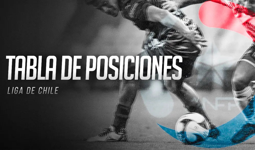 El Campeonato Nacional de Chile 2020 culminará este lunes. Foto: composición de Fabrizio Oviedo/GLR El Campeonato Nacional de Chile 2020 culminará este lunes. Foto: composición de Fabrizio Oviedo/GLR