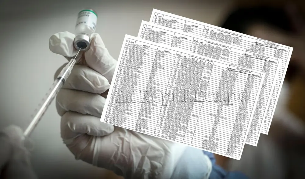 Dicha información fue remitida la noche de este lunes 15 por la Presidencia del Consejo de Ministros (PCM). Foto: composición La República Dicha información fue remitida la noche de este lunes 15 por la Presidencia del Consejo de Ministros (PCM). Foto: composición La República