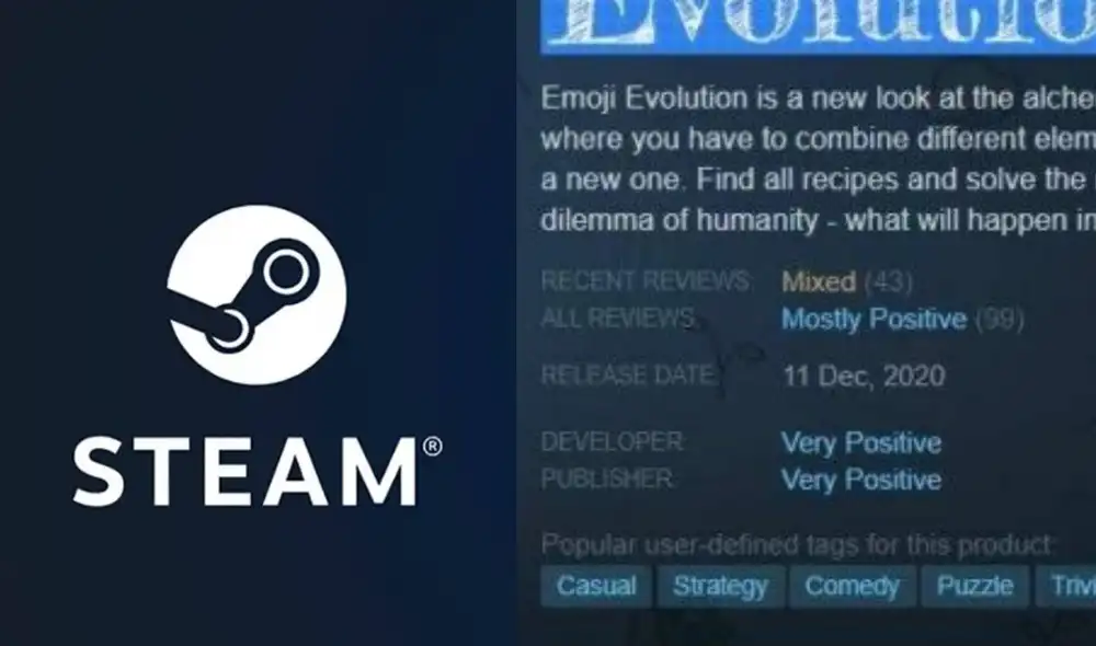 La intención del desarrollador era confundir a los usuarios para que piensen que todos juegos fueron calificados como “muy positivos”. Foto: Steam