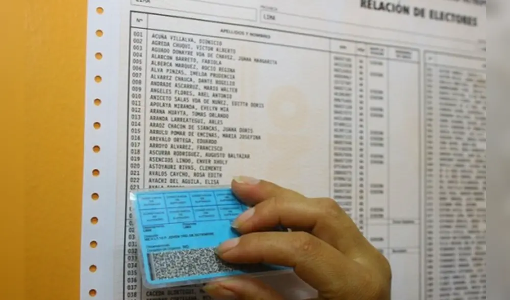 La vigencia del DNI fue ampliada hasta el 30 de junio del 2021. Foto: difusión