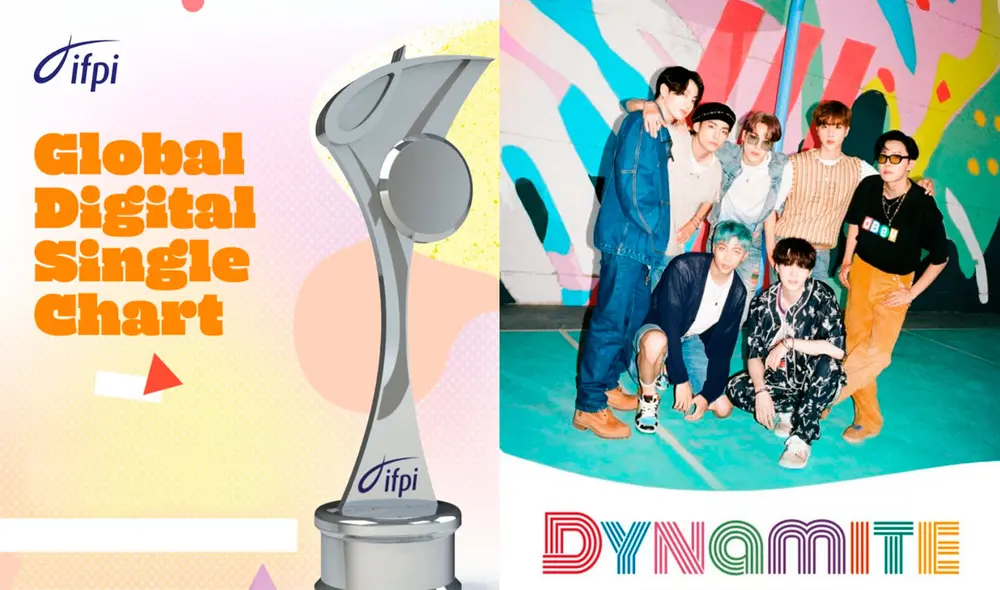 "Dynamite" de BTS fue lanzado el 24 de agosto de 2020. Foto: composición LR / Big Hit  / IFPI