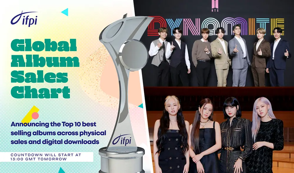 Los actos asiáticos dominan lista de álbumes más vendidos a nivel global. Fotos: Big Hit / YG Los actos asiáticos dominan lista de álbumes más vendidos a nivel global. Fotos: Big Hit / YG