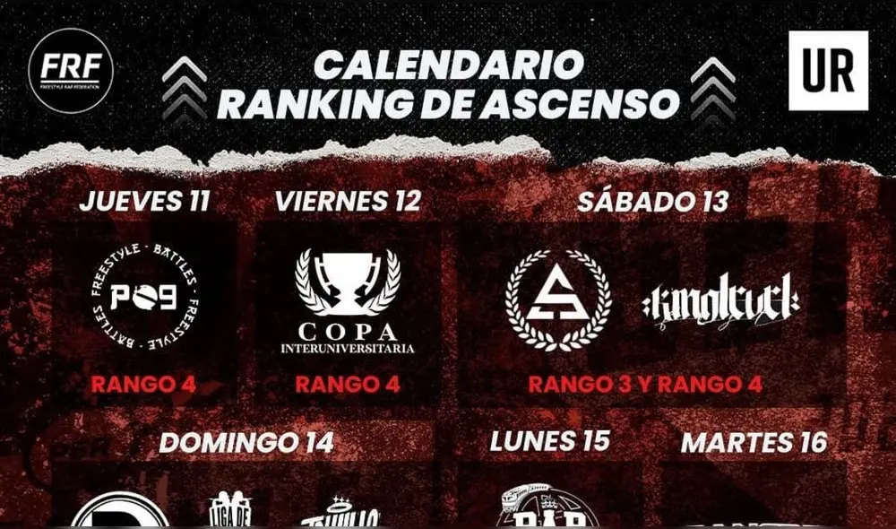 Se define el ascenso a FMS Perú 2021 con las últimas competencias de la temporada. Foto: UR