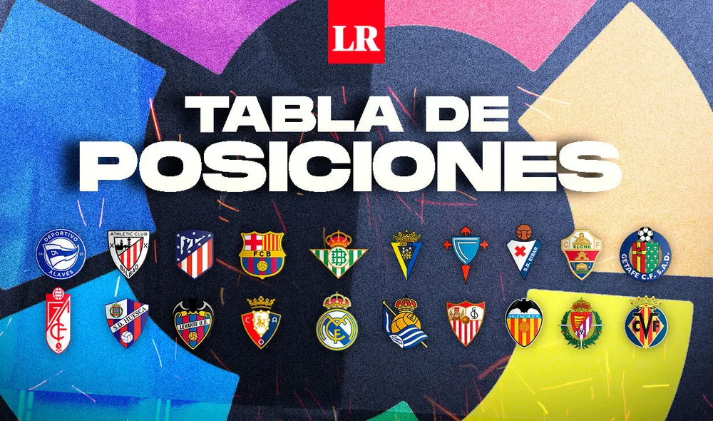 Barcelona sale a la caza del Atlético de Madrid. Foto: Composición Gerson Cardoso