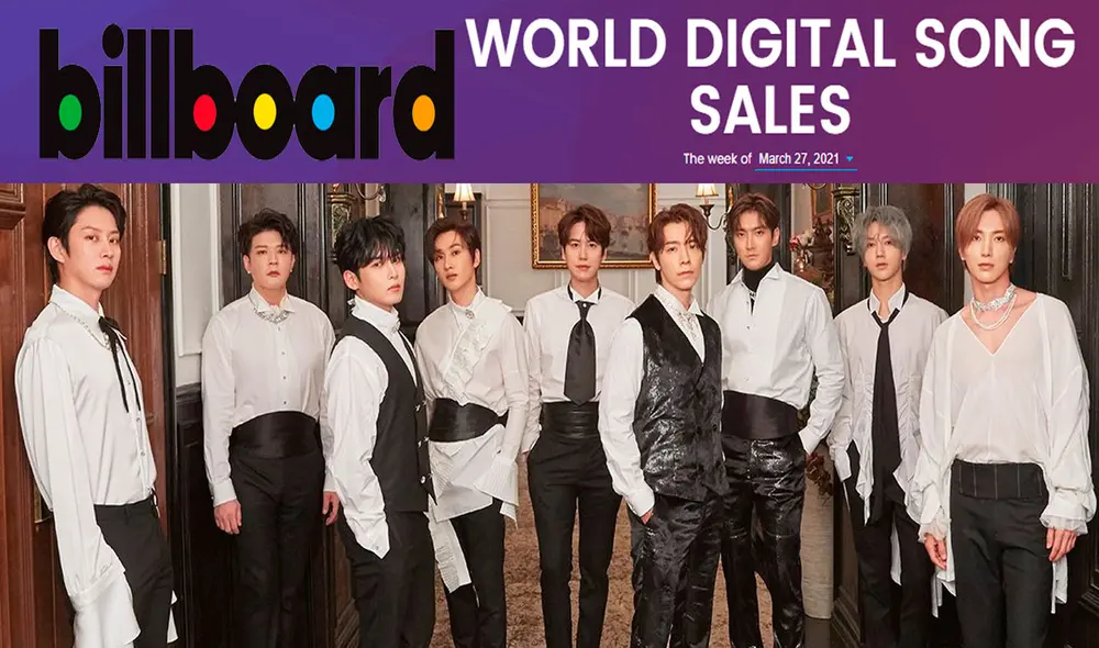 "House party" de SUPER JUNIOR ingresó a reconocida lista de Billboard. Foto: composición LR / Label SJ / Billboard "House party" de SUPER JUNIOR ingresó a reconocida lista de Billboard. Foto: composición LR / Label SJ / Billboard