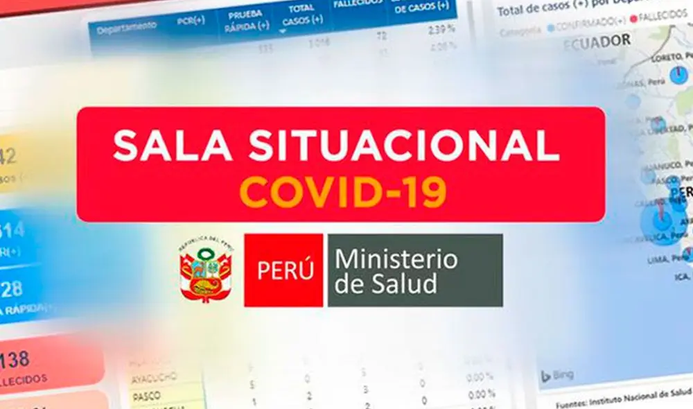Conoce los detalles la COVID-19 en Perú en la Sala Situacional.