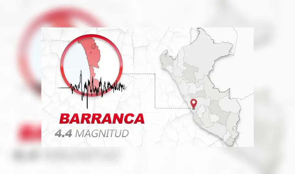 Sismo se sintió esta tarde del 7 de abril. Foto: composición LR
